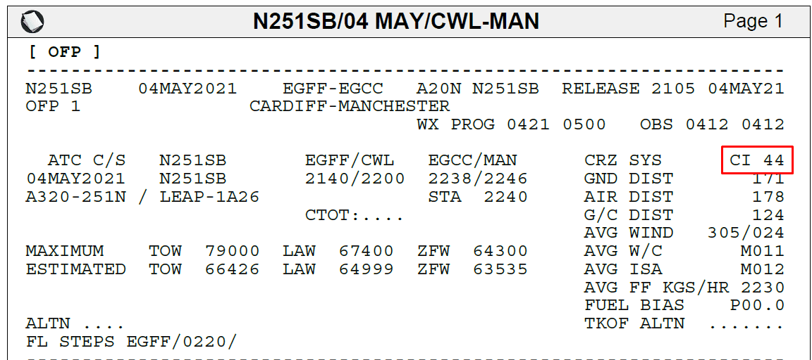 ofp1